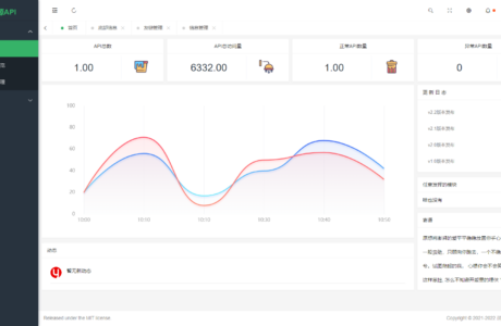 PHP 萌新源API管理系统源码集合