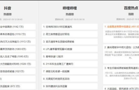 抖音、百度、哔哩哔哩热搜热榜单页的HTML源码