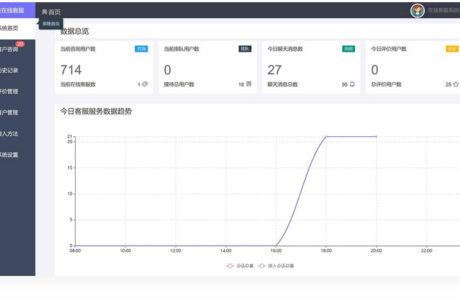 php网页在线客服软件源码 分享