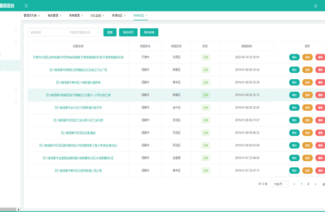 SpringBoot+Vue城市消防设备在线管理监控平台源码