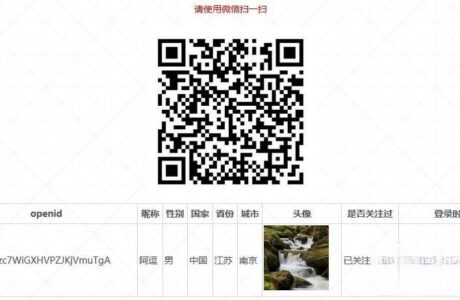 微信公众号关注授权登录源码分享