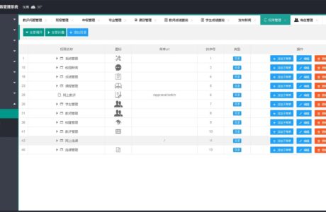 springboot教务管理系统源码包分享 带文字安装教程