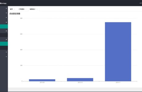 Java版 餐厅点餐系统uniapp源码免费下载 带安装教程