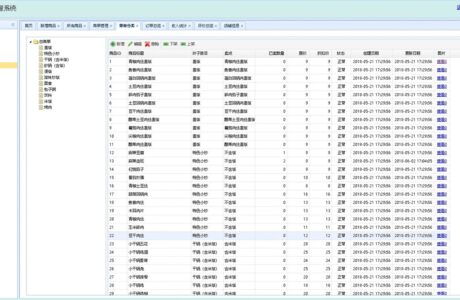 Java版 外卖小程序管理系统源码免费下载 带小程序前端+后端搭建教程