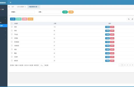 AI物品分类识别管理系统uniapp源码包分享带文档教程