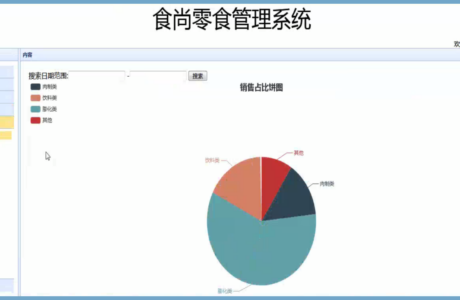 ssm+bootstrap的零食商城源码免费下载