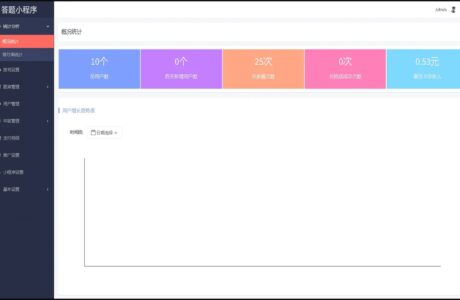 ThinkPHP答题小程序源码免费分享