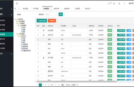 Springboot2.x快速开发框架后台管理平台源码包免费分享