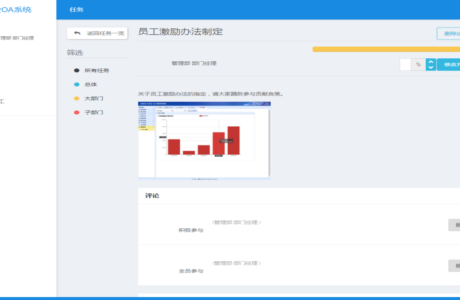 JAVA版 员工OA办公管理系统源码免费分享