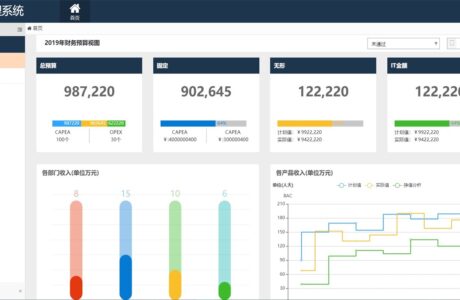 Springboot手机商城带后台管理系统源码免费下载