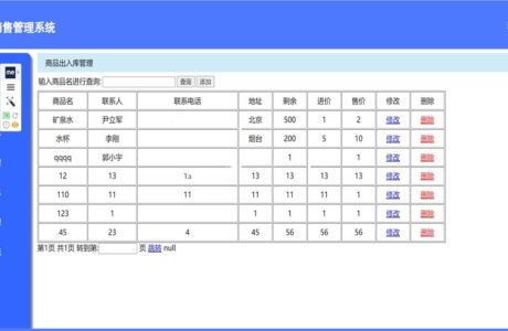 java版 web超市后台管理系统源码免费分享