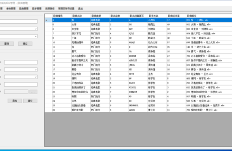 KTV自助后台管理系统源码免费分享