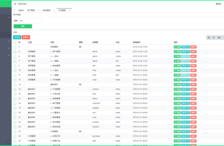 基于thinkphp的wms进销存源码免费分享