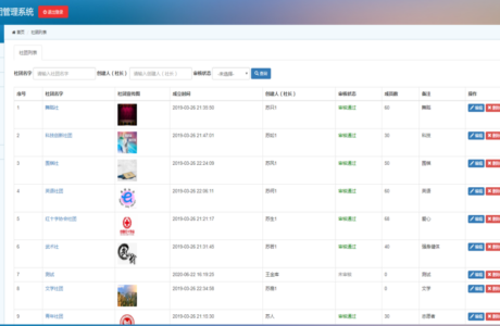 JAVA高校社团管理系统源码  高校社团管理系统JAVA界面 基于java技术的高校社团网站设计与实现
