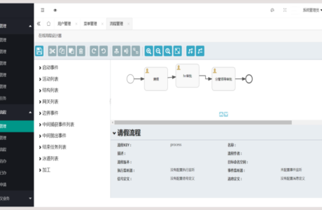 网站权限管理 网站权限页面 网站权限设置管理系统源码免费下载