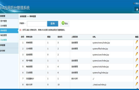 应用后台数据  通用权限管理系统  Java普通用户权限 通用权限框架