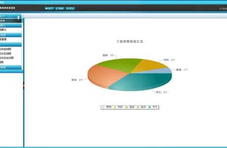 基于地图的数据展示  统计报表模板  统计分析报表源码免费下载