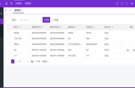 校园管理系统java java校园网毕业设计  java校园跑腿代码免费分享