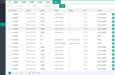 layui企业微信自建应用开发 layui企业应用开发实战 企业layui第三方应用开发免费分享