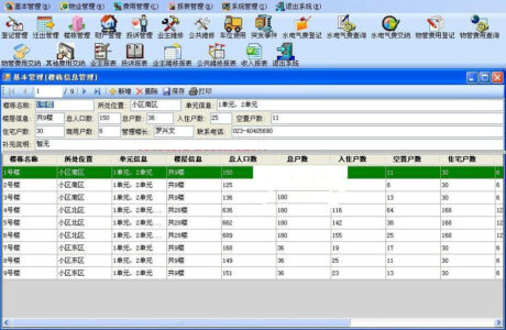 cs小区物业管理系统 小区物业服务 小区物业公司源码免费分享