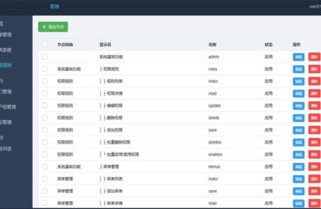 Thinkphp+Vue2.0前后端分离框架 前端框架+后端框架  前后端分离后台源码免费下载