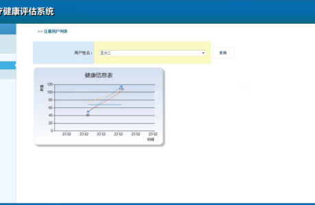 C#智慧医院健康评估 医院职业健康评估制度 医院健康问题评估系统源码免费下载