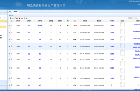 JAVA生产管理(ERP)  生产管理erp系统 erp生产管理系统源码免费下载