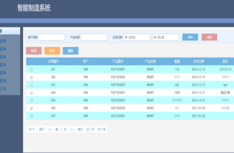 JAVA智能制造基于SSM java智能制造系统 基于SSM的java智能制造系统源码免费下载