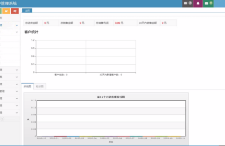 Springmvc商户管理系统 管理系统源码免费下载