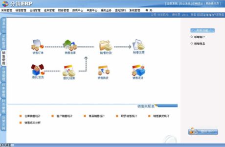 .NET分销erp管理系统  分销ERP管理系统源码带文档 ERP源码免费下载