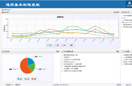 ASP.NET通用基本权限系统 基本权限管理 通用基本权限管理系统源码免费下载