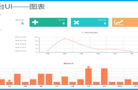 ASP.NET微信公众平台 微信快速开发框架源码 微信公众平台快速开发框架源码免费下载