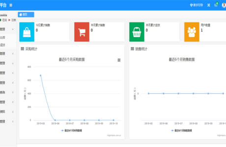 JAVA进销存ERP管理 ERP管理系统源码免费下载